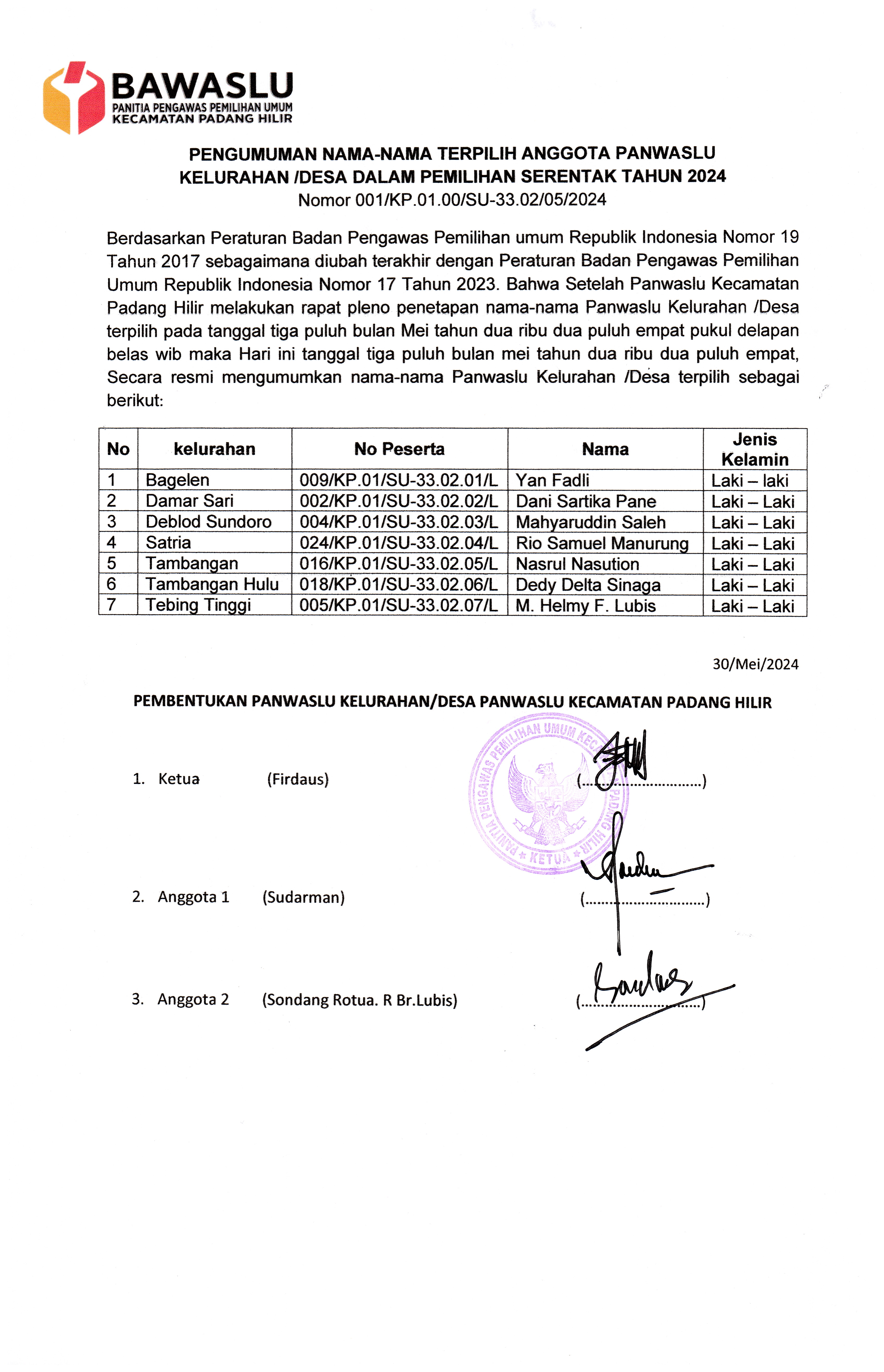 Pengumuman PKD PHR